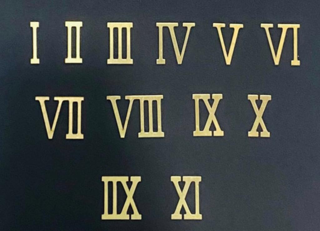 Acrylic Roman Numbers